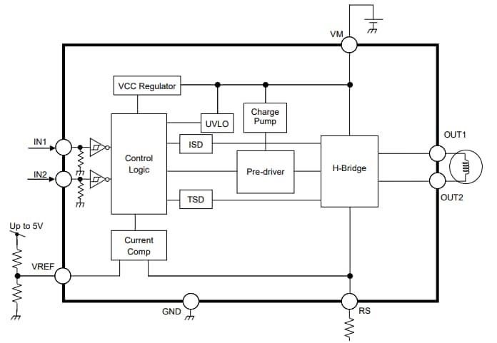Schéma de principe - Toshiba Pilote de moteur à balais CC TB67H451FNG